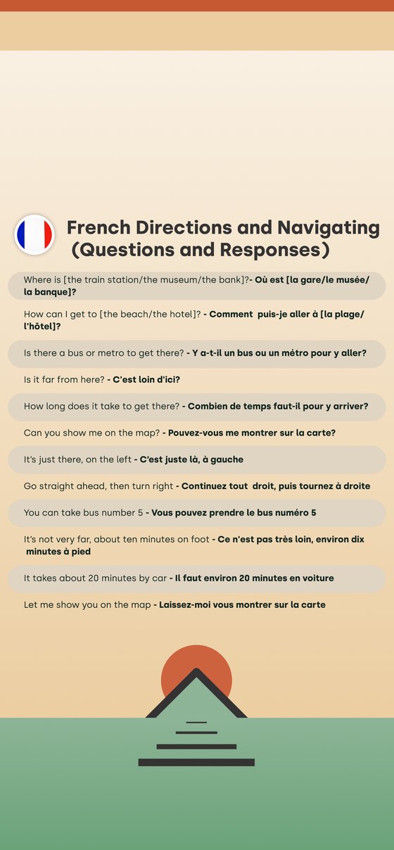 Phrase Path France template