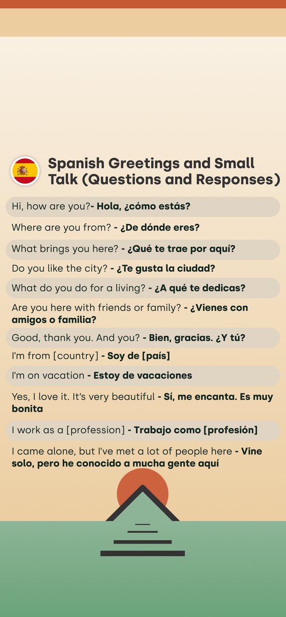 Phrase Path Spain template