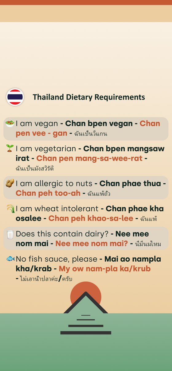 Phrase Path Thailand template