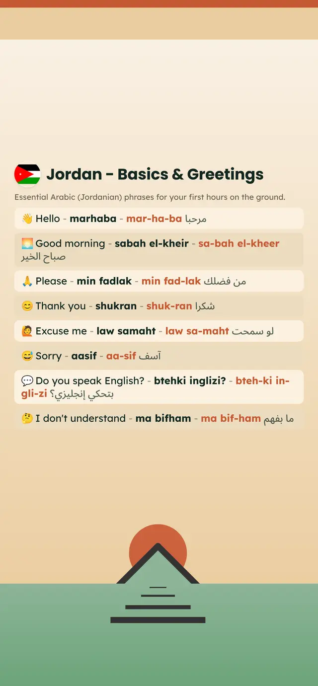 Phrase Path Jordan template: Jordanian Arabic travel phrases on a lock screen